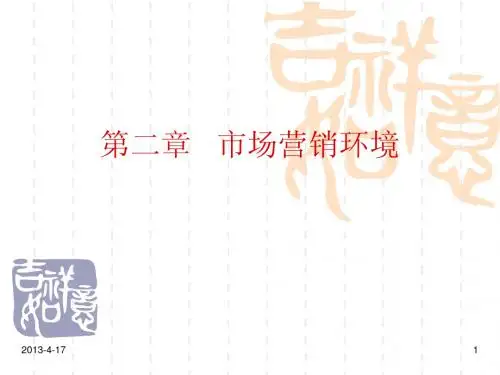市场营销环境