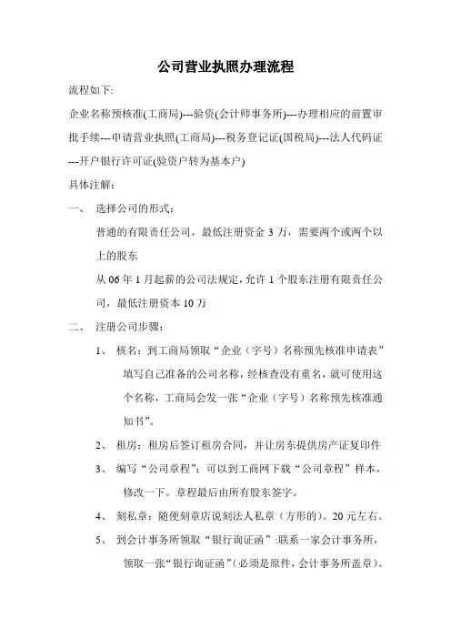 企业营业执照办理流程