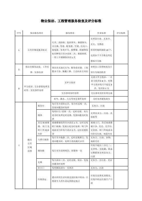 保洁服务及评分标准