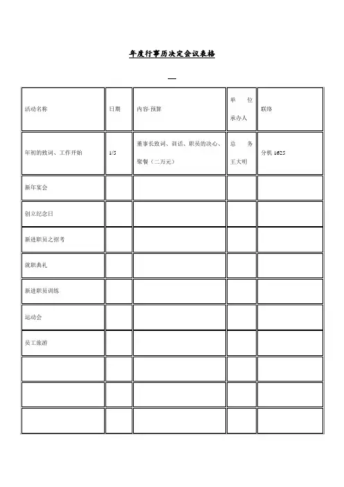 某公司年度行事历决定会议记录表格(doc 2页)