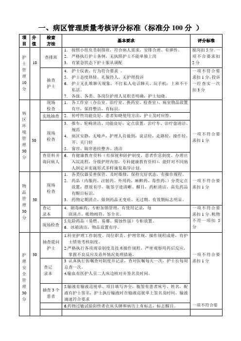 病区管理质量考核评分标准