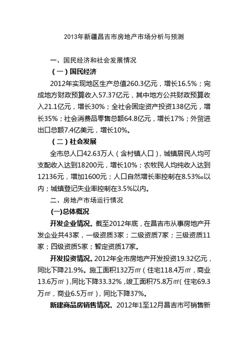2013年新疆昌吉市房地产市场分析与预测