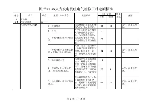 火电机组电气专业检修工时定额标准 2