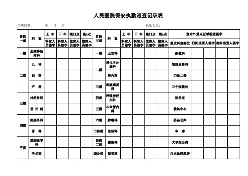 人民医院保安执勤巡查记录表