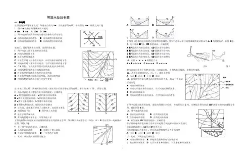 等潜水位线专题