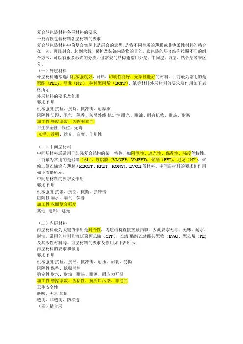复合软包装各层材料的要求