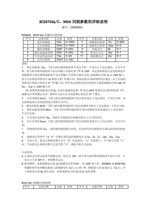 RCS9700AC、9600同期参数的详细说明