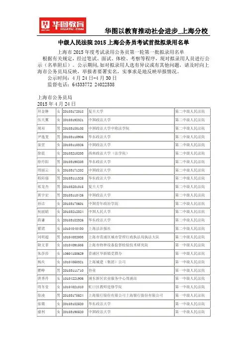 中级人民法院2015上海公务员考试首批拟录用名单