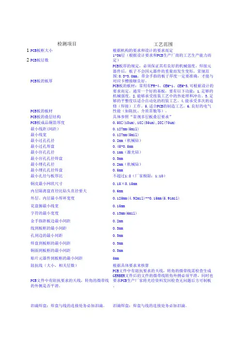 PCB工艺审核流程