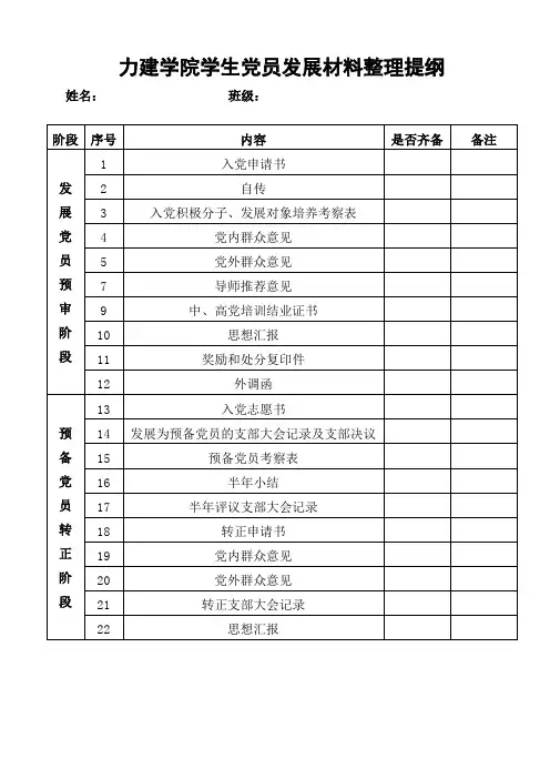 预备党员转正所需材料