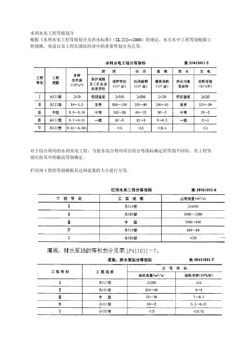 水利水电工程等级划分