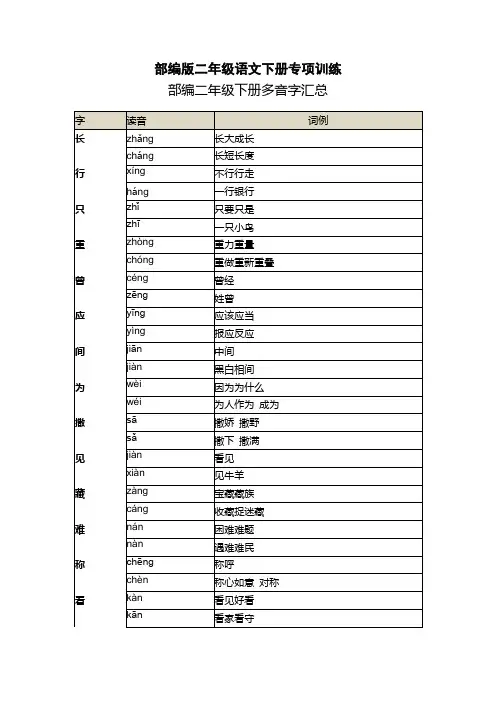 【新编选】部编二年级下册多音字汇总