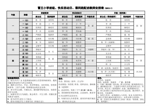曹王小学班级、快乐活动日、课间跑配班教师安排表(2012-