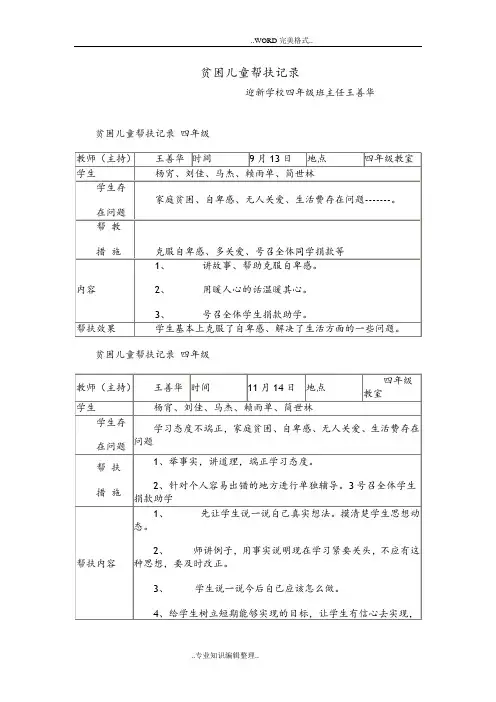 贫困儿童帮扶记录文本