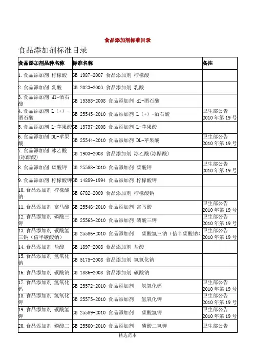 食品添加剂标准目录最新版本