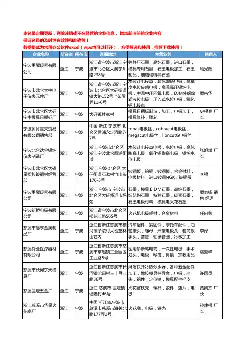 2020新版浙江省电极工商企业公司名录名单黄页大全171家