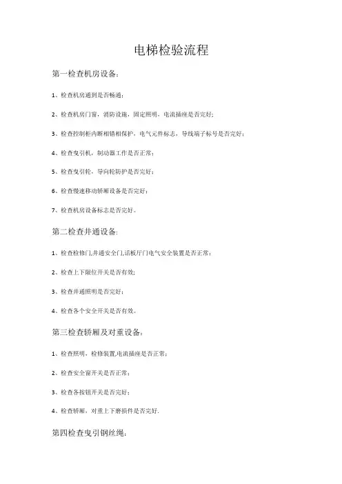 电梯检验流程