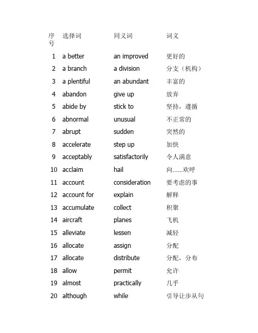 职称英语核心词汇(199对)