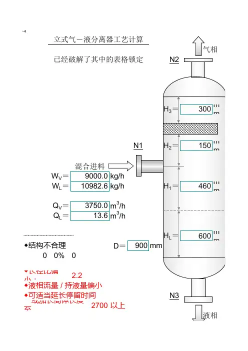 高压凝液闪蒸罐设计