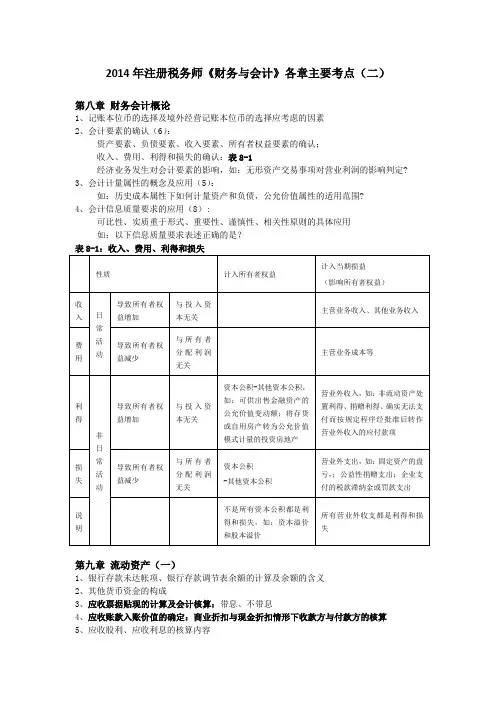 注册税务师《财务与会计》各章主要考点(二)
