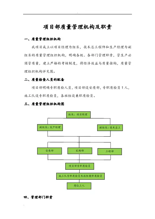 管理机构及职责 2