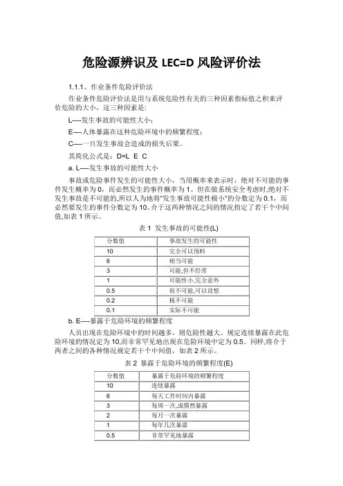 危险源风险评价LEC=D法