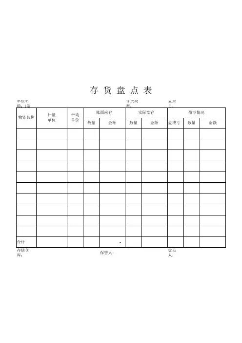 存货盘点表模板