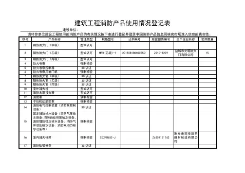 (新)消防产品使用情况登记表-10,人防