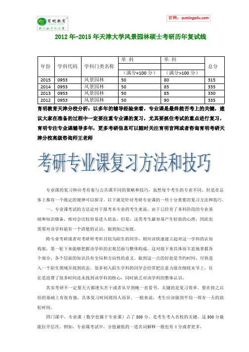 2012年-2015年天津大学风景园林硕士考研历年复试线
