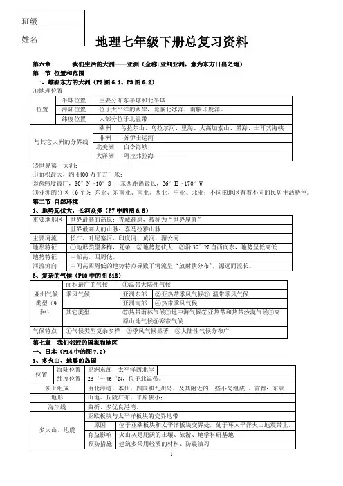 2012——2013地理七年级下册复习提纲