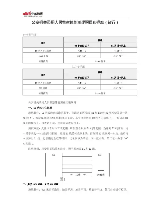 公安机关录用人民警察体能测评项目和标准