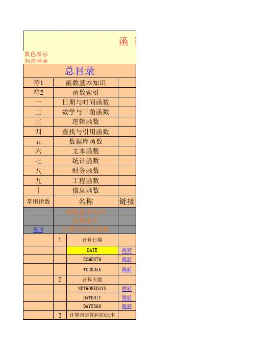 EXCEL常用函数大全