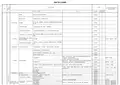 房地产项目开发流程 2