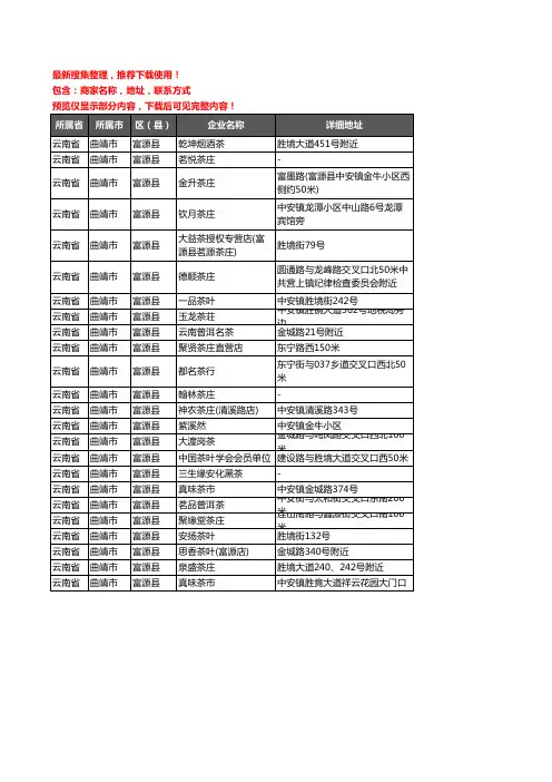 新版云南省曲靖市富源县茶庄企业公司商家户名录单联系方式地址大全24家