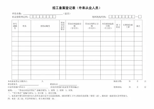 《招工备案登记表(外来从业人员)》