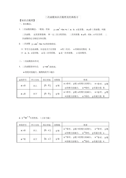 二次函数知识点梳理及经典练习超详细