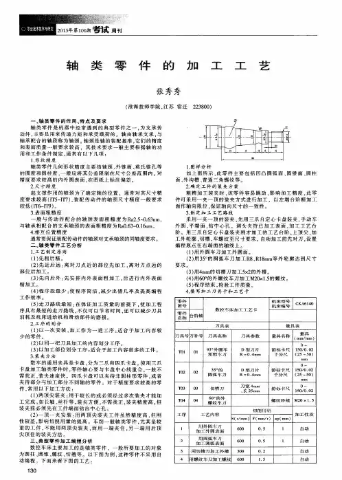 轴类零件的加工工艺