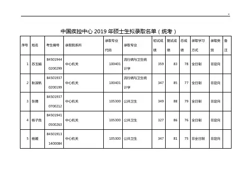 中国疾病预防控制中心