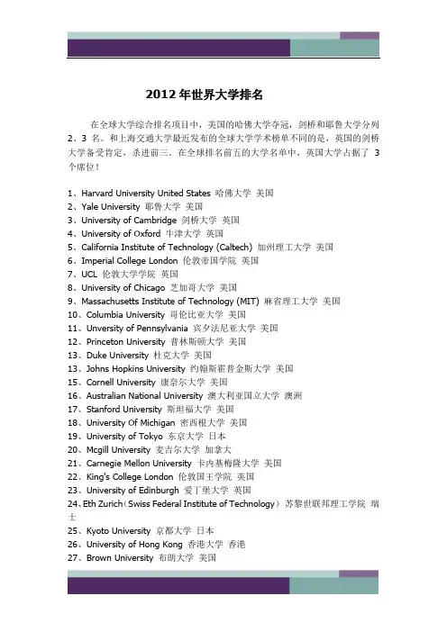 ……2012年世界大学排名