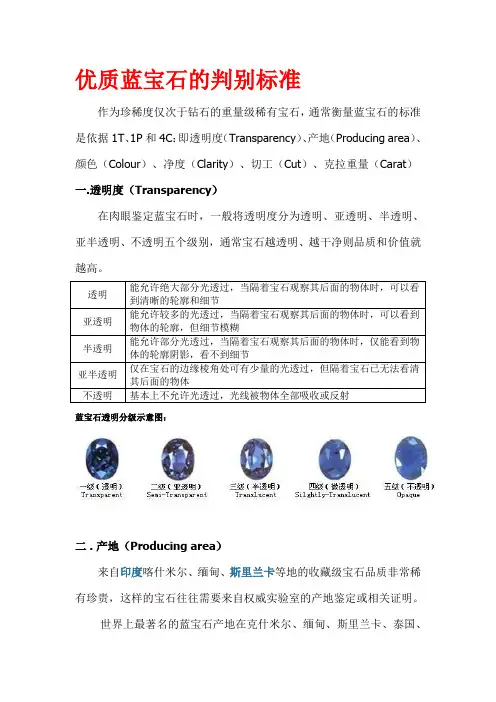 优质蓝宝石的判别标准