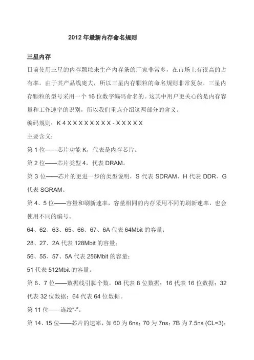 2012年最新内存命名规则