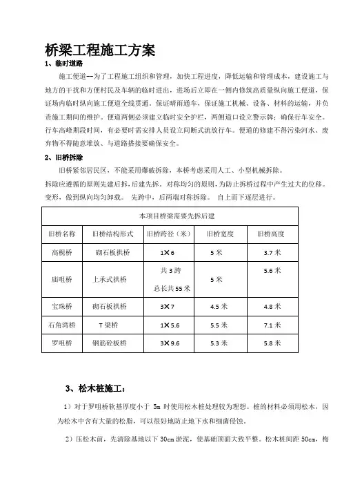 桥梁工程施工方案 2