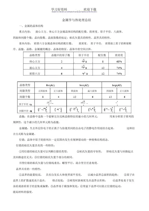 金属学与热处理基础知识总结