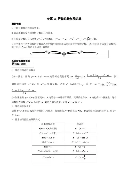 2020年高考数学一轮复习专题13导数的概念及运算(含解析)