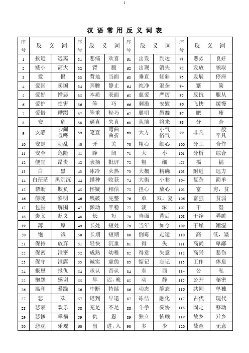 反义词 3