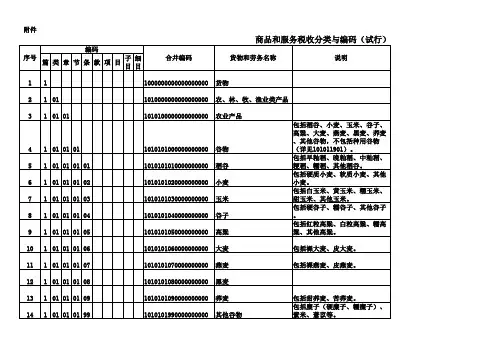 税收分类编码