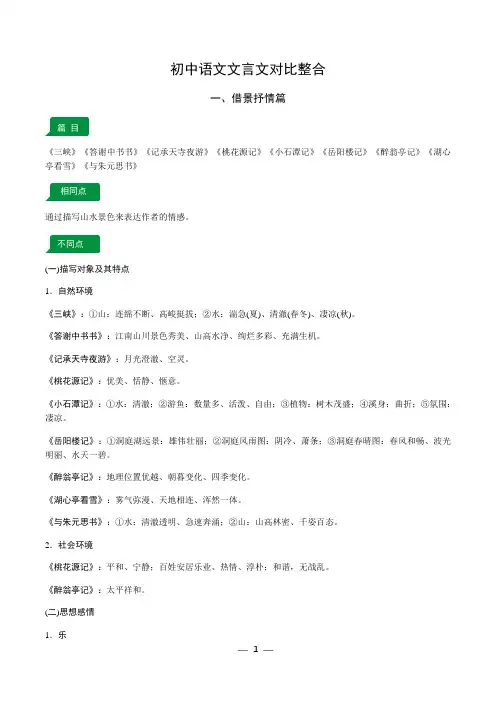 初中语文文言文对比整合
