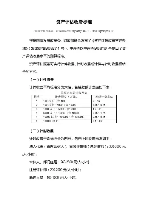 资产评估收费标准