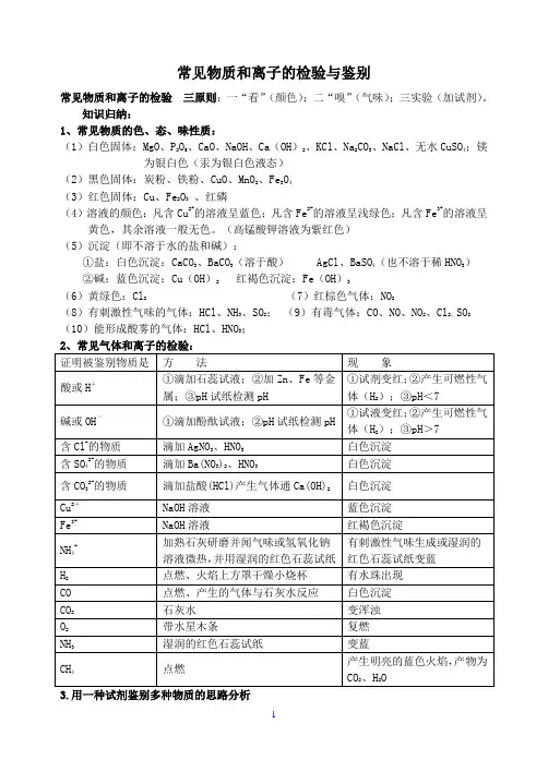 九年级化学中考常见物质和离子的检验与鉴别