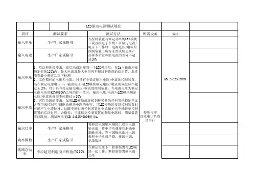 LED驱动电源测试方法